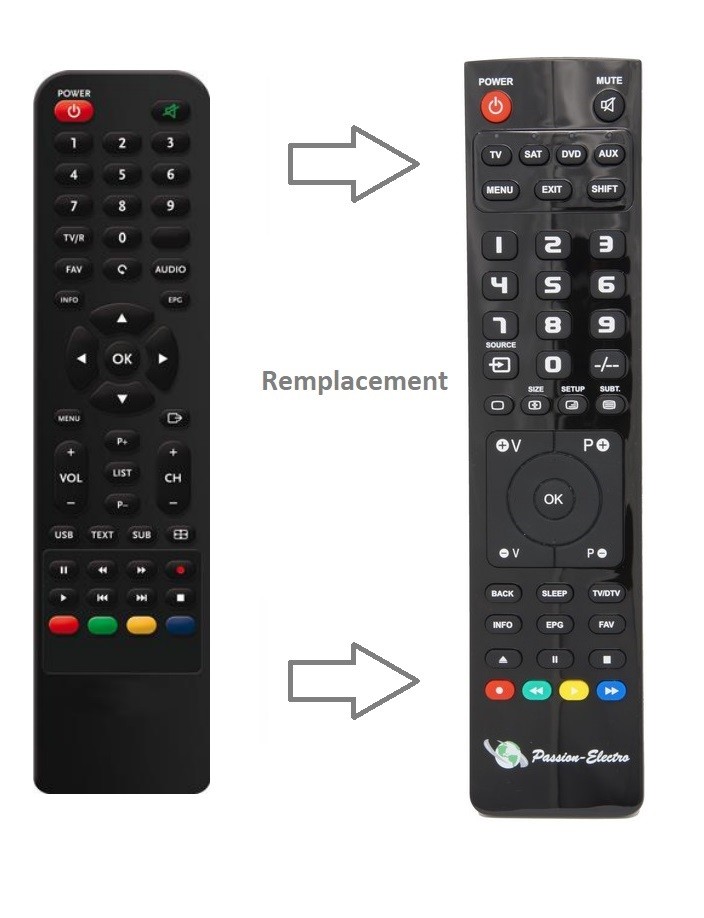 Mando A Distancia De Repuesto Para ESSENTIELB Genius-HD4 - No Necesita Programación, Compatible Sat/DTT