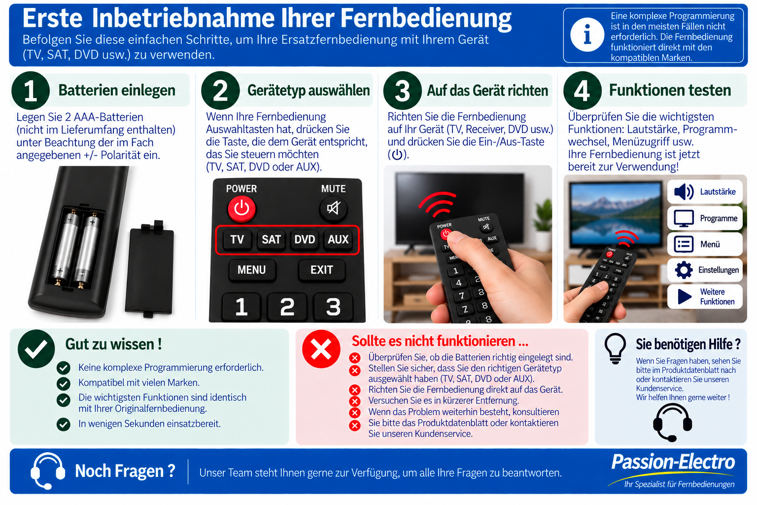 Erste Inbetriebnahme einer Passion-Electro Ersatzfernbedienung