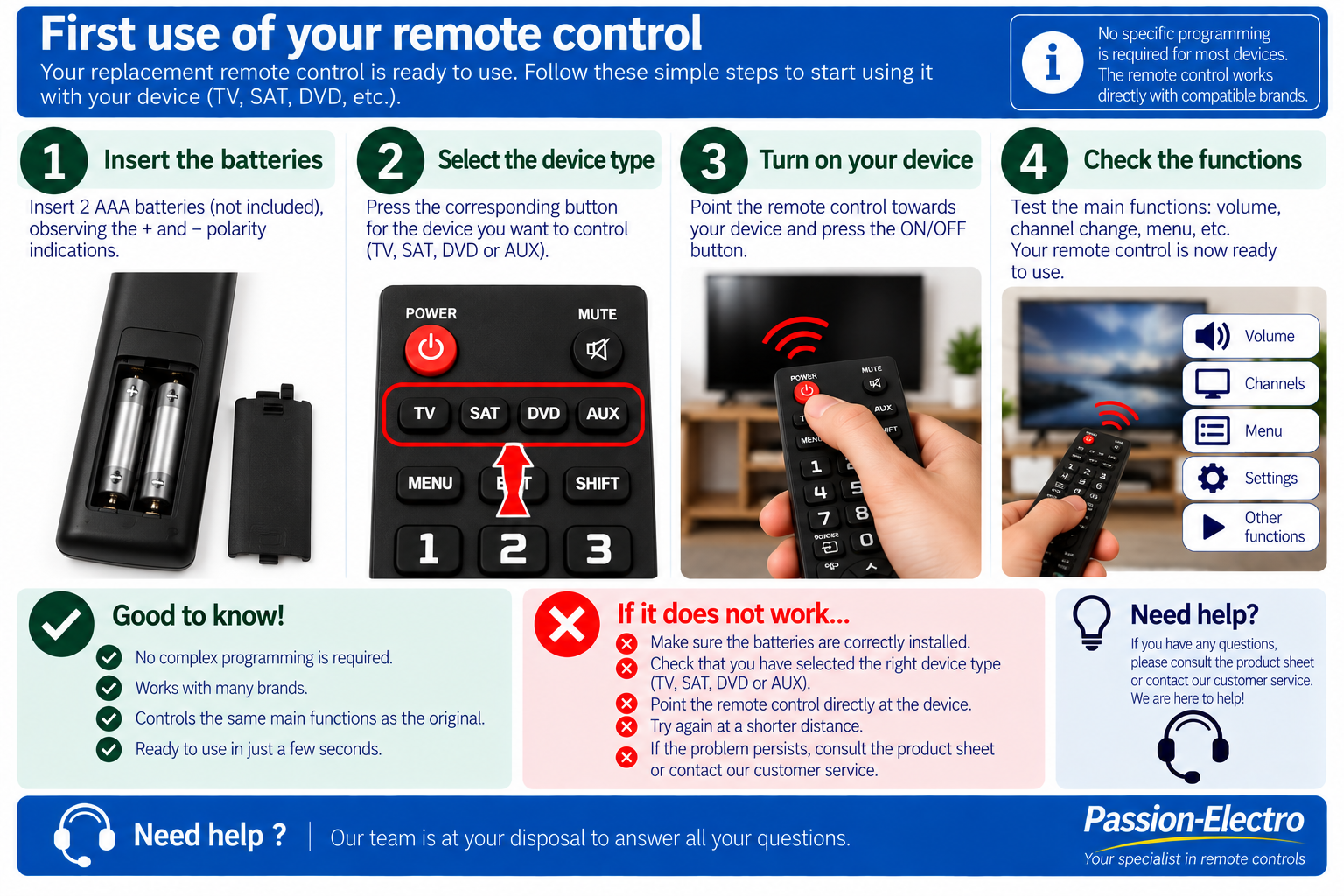 First use of a Passion-Electro replacement remote control