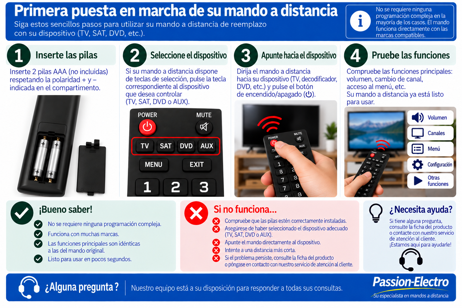 Primera puesta en servicio de un mando de reemplazo Passion-Electro