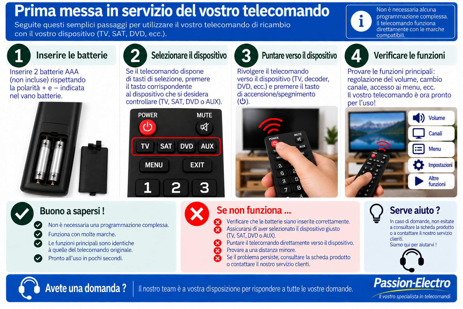 Primo utilizzo di un telecomando di ricambio Passion-Electro
