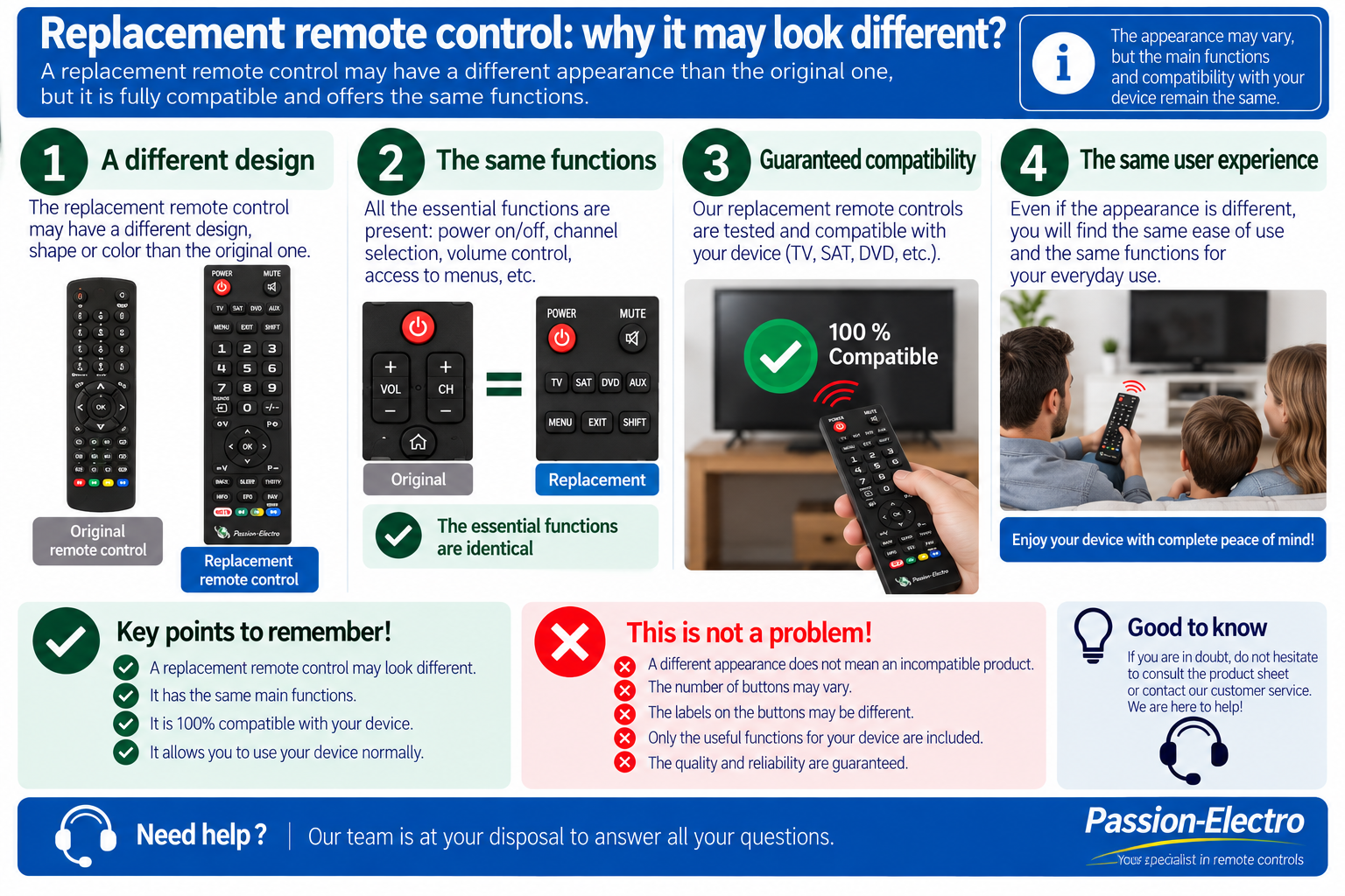 Replacement remote control different from the original but compatible