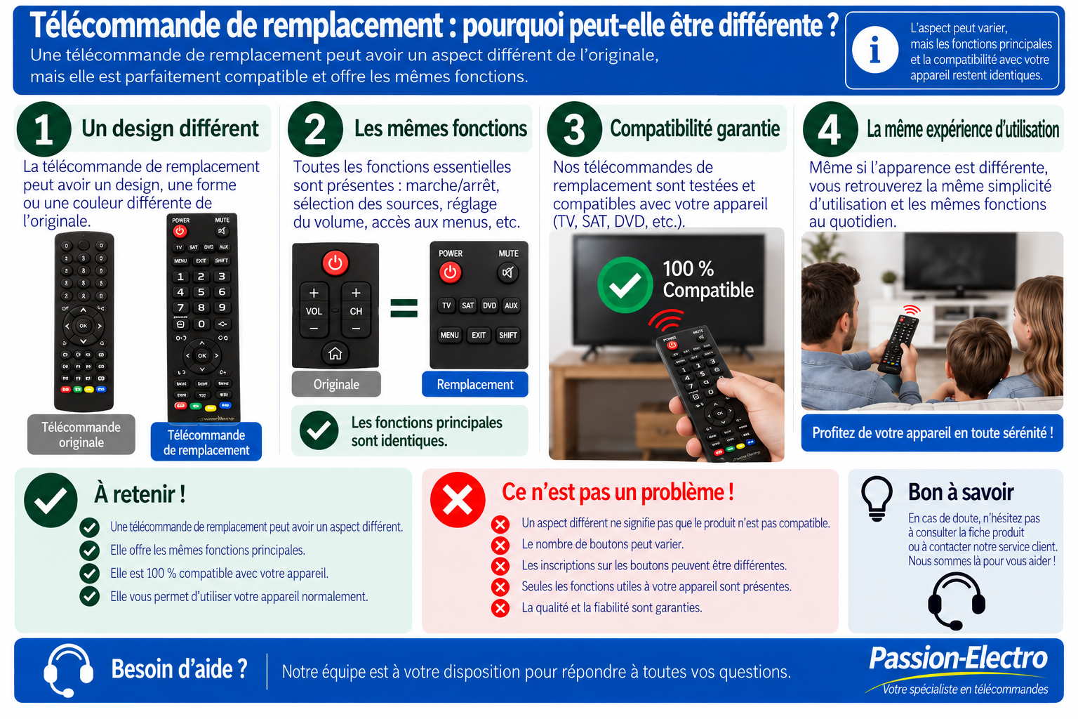 Télécommande de remplacement différente de l'originale mais compatible