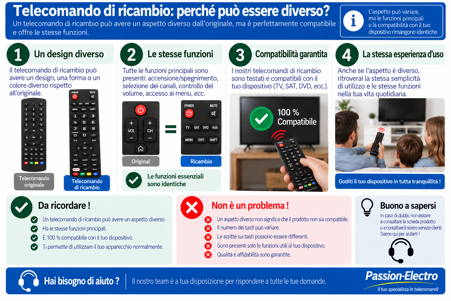 Telecomando di ricambio diverso dall'originale ma compatibile