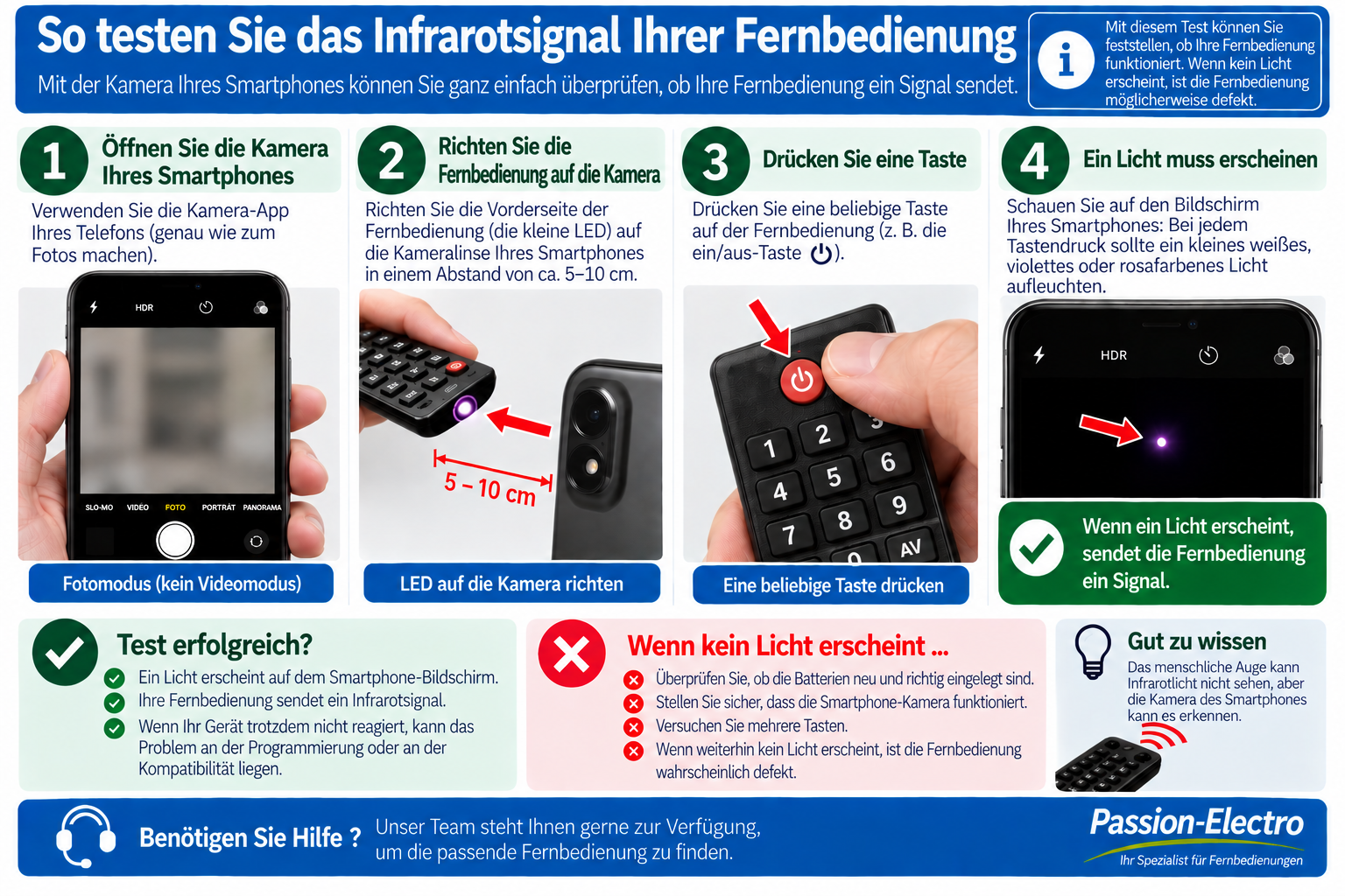 Infrarotsignal einer Fernbedienung mit einem Smartphone testen