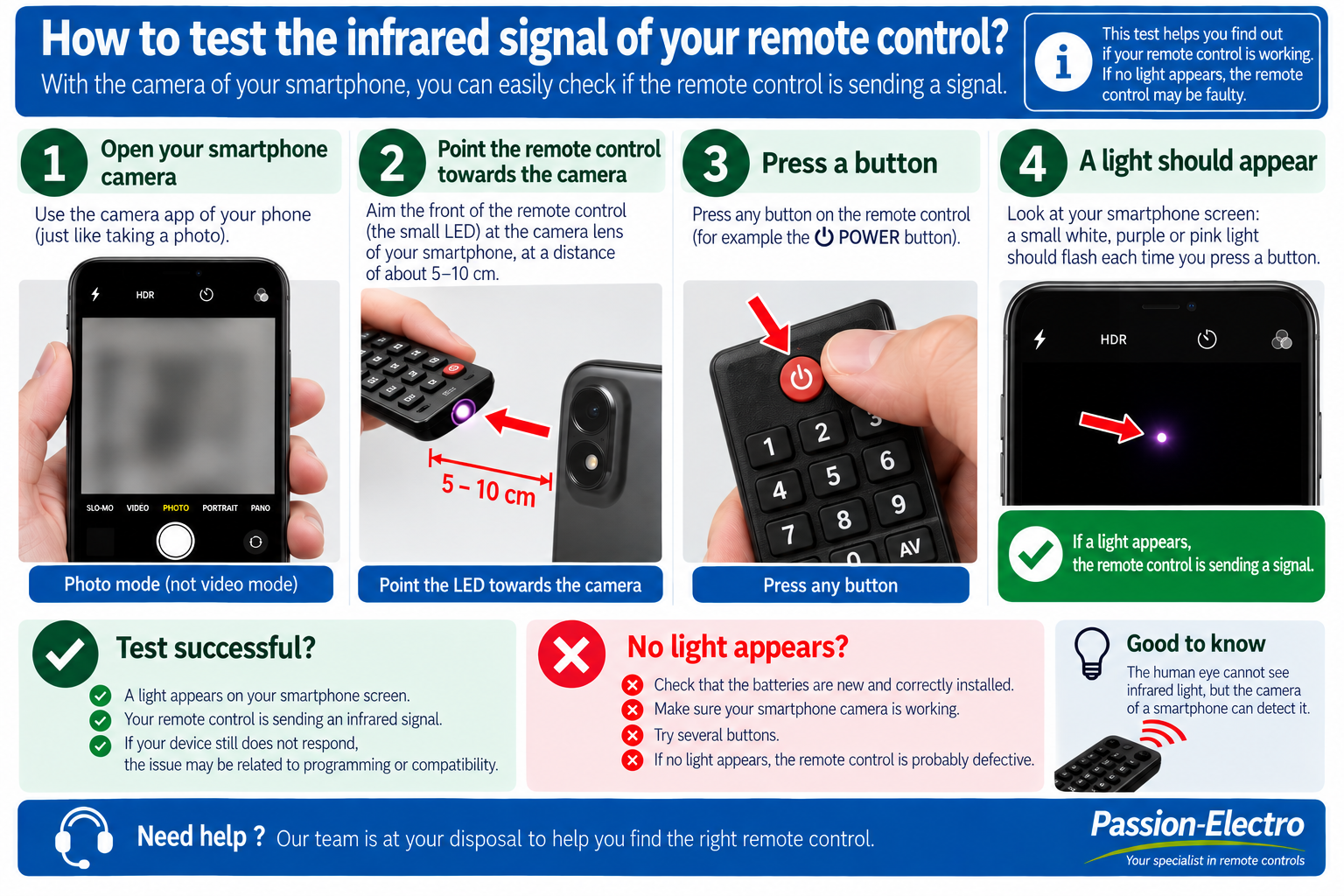 How to test a remote control infrared signal with a smartphone